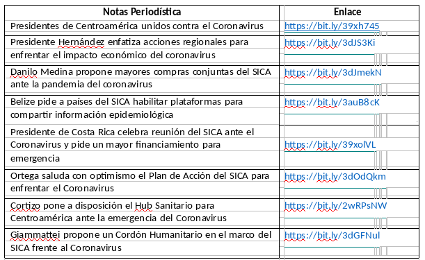 informe-sica-covid